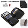iPhone 17 Pro Crossbody Zipper RFID Card Bag Phone Case - Black