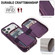 iPhone 17 Pro Crossbody Zipper RFID Card Bag Phone Case - Dark Purple