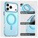 iPhone 17 Pro IMAK Candy Series Shockproof MagSafe Phone Case - Blue