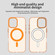 iPhone 17 Candy Magsafe PC Hybrid TPU Phone Case - Orange