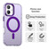 iPhone 17 Candy Magsafe PC Hybrid TPU Phone Case - Purple