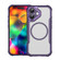 iPhone 17 Carbon Fiber Texture MagSafe Translucent Phone Case - Purple