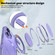 iPhone 17 Kalebol 360-degree Rotating MagSafe Magnetic Holder Phone Case - Light Purple