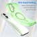 iPhone 17 MagSafe Frosted Translucent TPU + PC Full Coverage Phone Case - Green