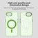 iPhone 16e / 17e Candy Magsafe PC Hybrid TPU Phone Case - Green