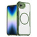 iPhone 16e / 17e Carbon Fiber Texture MagSafe Translucent Phone Case - Green