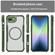 iPhone 16e / 17e Carbon Fiber Texture MagSafe Translucent Phone Case - Green