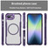 iPhone 16e / 17e Carbon Fiber Texture MagSafe Translucent Phone Case - Purple
