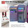 iPhone 16e / 17e CaseNeo MagSafe RFID Anti-theft Zipper Wallet Retro Leather Phone Case - Purple
