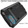 iPhone 16e / 17e IP68 Waterproof Dustproof Shockproof Phone Case - Black