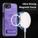 iPhone 16e / 17e Multi-function Holder MagSafe PU Phone Case - Light Purple