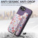iPhone 16e / 17e Retro Painted Zipper Wallet Back Phone Case - Purple