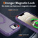 iPhone 16e / 17e Rotating Pivot Bracket Magnetic Phone Case - Purple