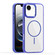 iPhone 16e / 17e Star Shield Thin Circle MagSafe Phone Case - Blue