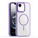 iPhone 16e / 17e Star Shield Thin Circle MagSafe Phone Case - Purple