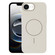 iPhone 16e / 17e Thin Circle PC Injection MagSafe Phone Case - Rock Beige