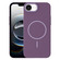 iPhone 16e / 17e Thin Circle PC Injection MagSafe Phone Case - Sunset Purple
