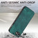 iPhone 16e / 17e Vintage Leather PC Back Cover Phone Case - Green