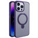 iPhone 14 Pro Multifunctional MagSafe Holder Phone Case - Purple