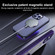 iPhone 14 Pro Multifunctional MagSafe Holder Phone Case - Purple