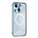 iPhone 14 MagSafe HD Spring Buckle Metal Phone Case - Sierra Blue