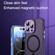 iPhone 14 TOTU Golden Shield Skin-feel MagSafe Phone Case - Green