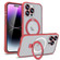 iPhone 13 Pro Max Metal Eyes Series MagSafe Magnetic Holder Phone Case - Red