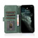 iPhone 13 Pro Max Skin-feel Crazy Horse Texture Zipper Wallet Bag Horizontal Flip Leather Case with Holder & Card Slots & Wallet & Lanyard  - Dark Green