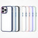 iPhone 13 Pro Colorful Metal Lens Ring Phone Case  - Translucent