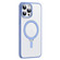 iPhone 13 Pro Skin Feel MagSafe Shockproof Phone Case with Holder - Light Blue