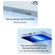 iPhone 13 Pro Liquid Silicone MagSafe Precision Hole Phone Case - Light Blue