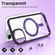 iPhone 15 MagSafe Magnetic Invisible Holder Phone Case - Dark Purple