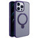 iPhone 12 Pro Max Multifunctional MagSafe Holder Phone Case - Purple