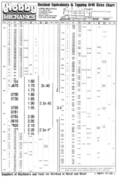 tapping-chart.gif