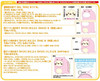 ONOEMAN First Sewing Kit Sumikko Gurashi Tokage & Mother 'Neko'
