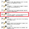 Sailor Profit 21 Fountain Pen 1911 Black M 11-2021-420
