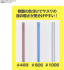 Bandai Bandai Spirits Stick File Set (Mini Size)