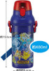 Pokemon Center 22 Antibacterial Drinking Plastic Bottle