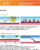 INFINI Model Sponge File Stick #4000 2pcs