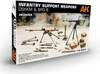 Platz 1/35 Soviet Army Infantry Support Weapon DShKM & SPG-9 Set Plastic Model 