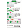 Megahouse MegaHouse KAITAI Puzzle Lite: Cream Melon Soda Puzzle