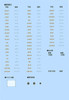  Fujimi 1/700 Japanese Battleship Kongo 1944 Operation Shoichi-Go Special Series Plus Plastic Model 