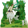  Sankei MP07-138 Studio Ghibli Spirit Forest (Princess Mononoke) 