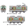 Tomytec TetsuColl Pocket Vol.2 East And West Loop Lines Edition (N scale) 10pcs(BOX)