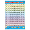 Pokemon Center Original Pokemon Pokedex Drill Entrance Preparation Math