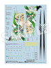 Max Factory PLAMAX MF-98: Minimum Factory Fighter Nose Collection YF-29 GALAXY SET 1/20 Plastic Model (Macross F)