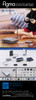 Good Smile Company figmaPLUS PlayStation Console Set