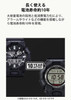 CASIO G-SHOCK GA-010-1AJF Black Mens