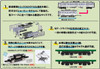 Takara Tomy Tomytec Tetsu Collection Pocket Volume 3 Nostalgic Suburban Train Edition Prepainted Assembly Kit Box Of 1 