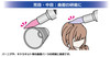 Plamokojo Infinity Abrasive Brush (Medium)
